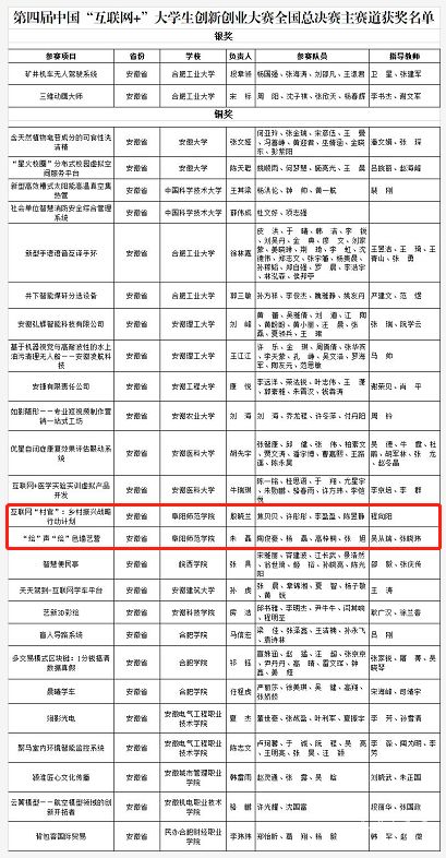 王一肖一特一中一肖一特中奖结果查询,收益成语分析落实_静态版87.995