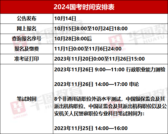 关于公务员2024考试时间的探讨与分析