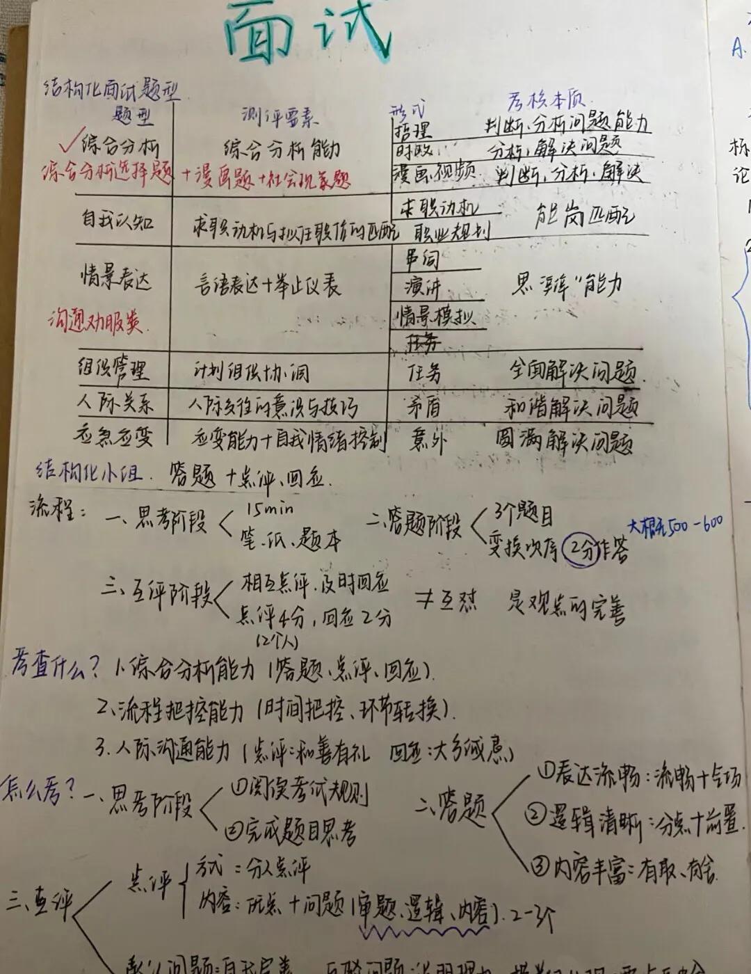 公务员考试，挑战难度，超越自我，实现梦想之必经之路