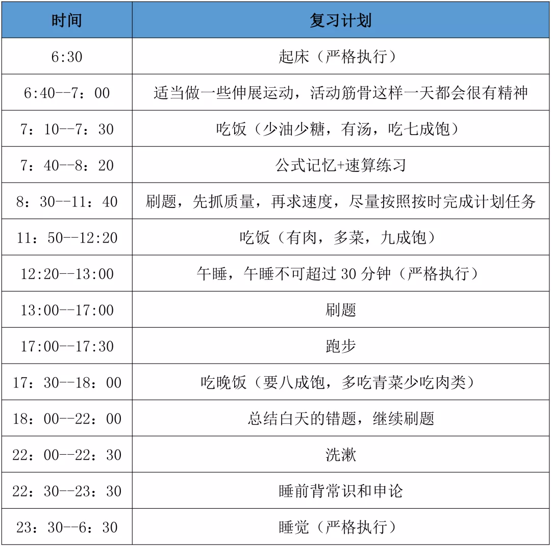 在职公务员备考高效复习攻略及时间表安排