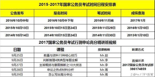 国家公务员考试行测中公之道解析