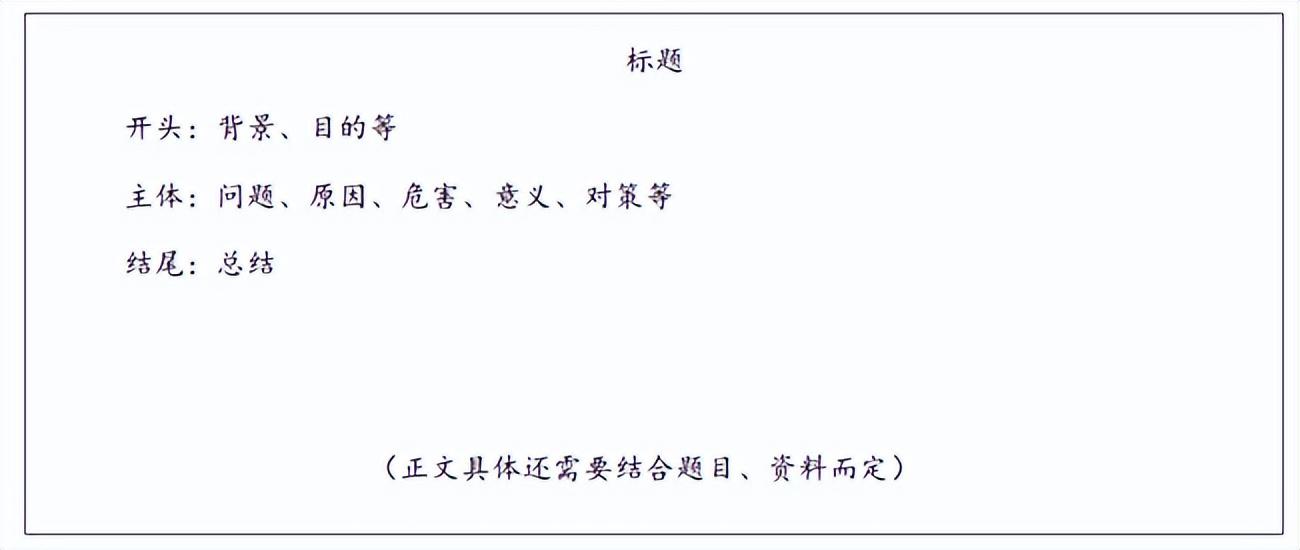 申论考试分数的一般分析，普通人能考多少分？