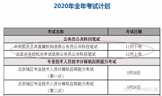 国家公务员考试公告详解，报名、考试时间及流程揭秘