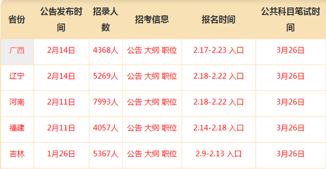 国考年龄放宽至45岁，机遇与挑战并存的时代