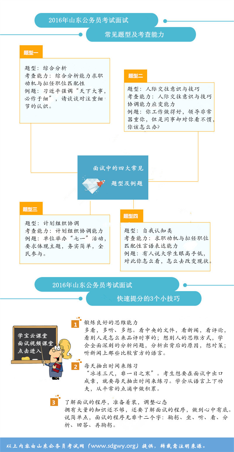 公务员考试备考指南