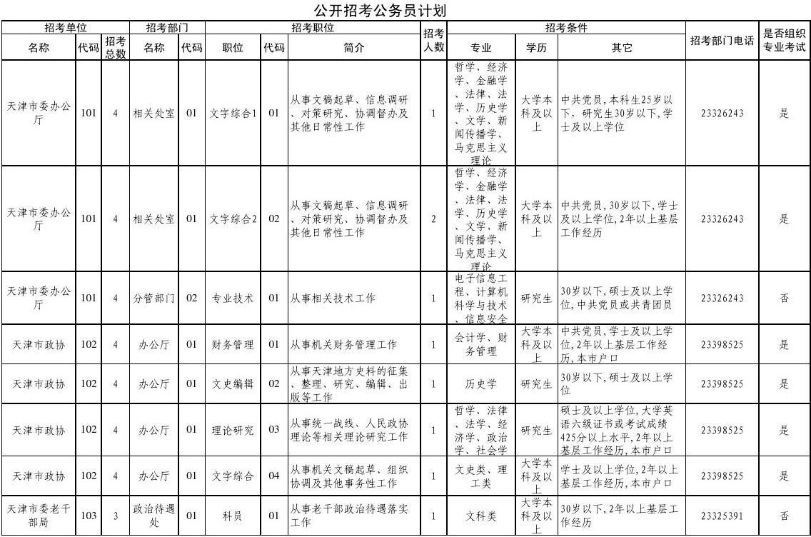 迈向成功的公务员考取计划蓝图