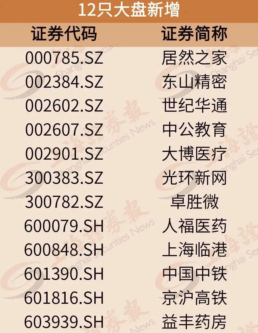 中公教育异动公告解析，背后的原因及影响探讨