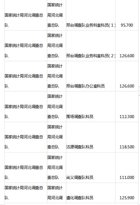 国家公考网官网首页深度解析