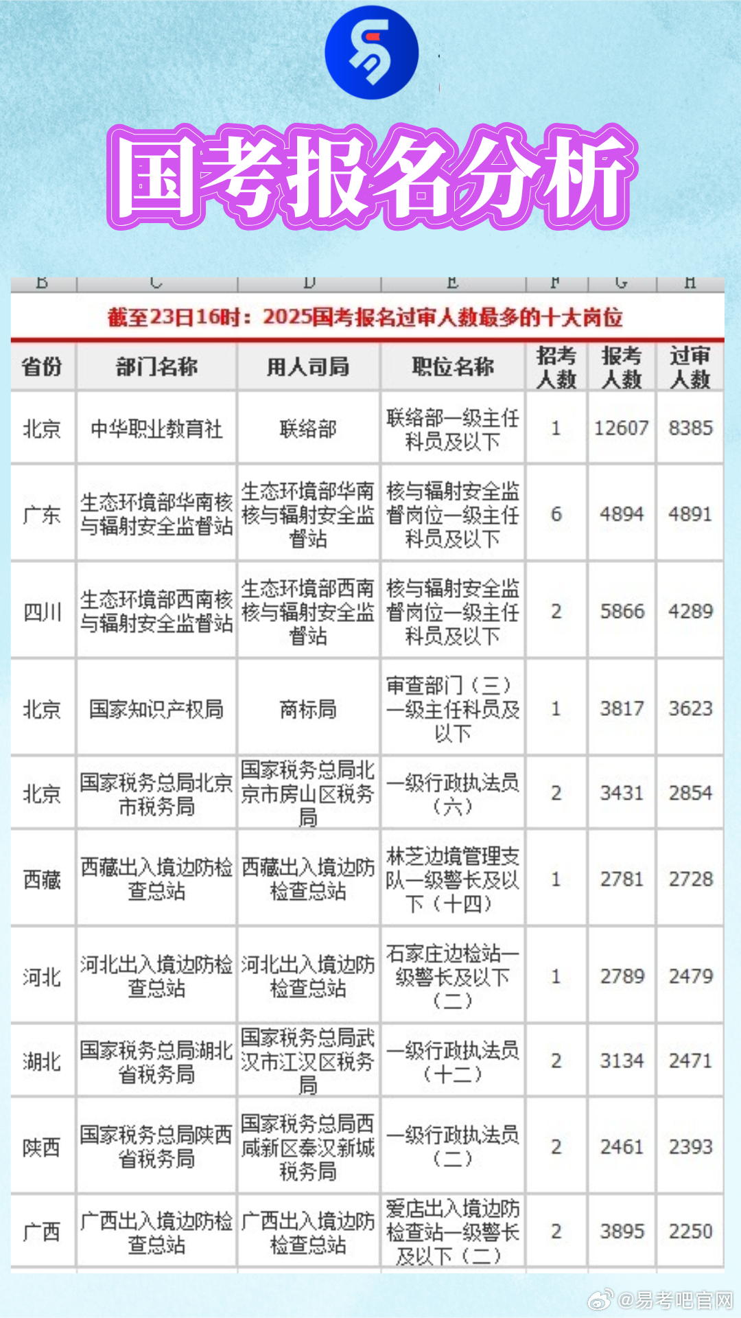 技术支持 第204页