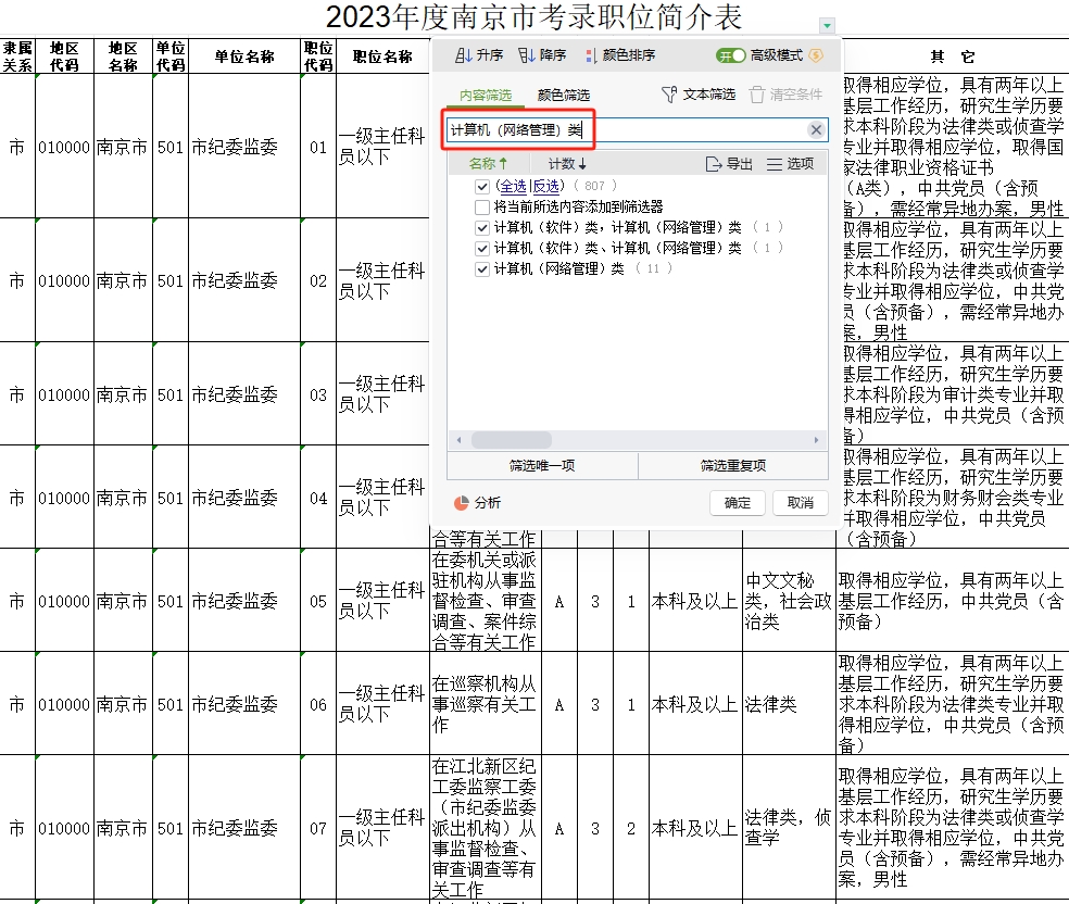 2024年公务员报名条件全面解读