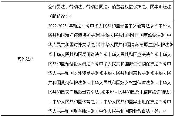 国考常识备考策略与知识要点解析（针对2024年）