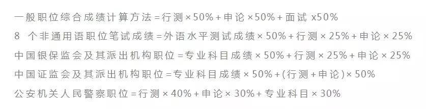 公务员考试成绩公布时间解析与探讨