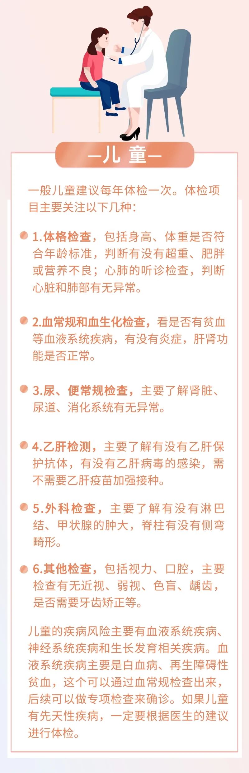 守护健康的五大关键，体检必检的五个项目全解析