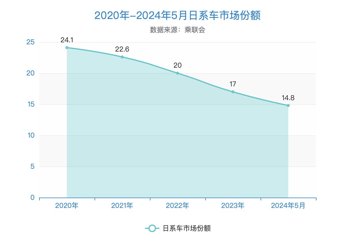 admin 第2080页