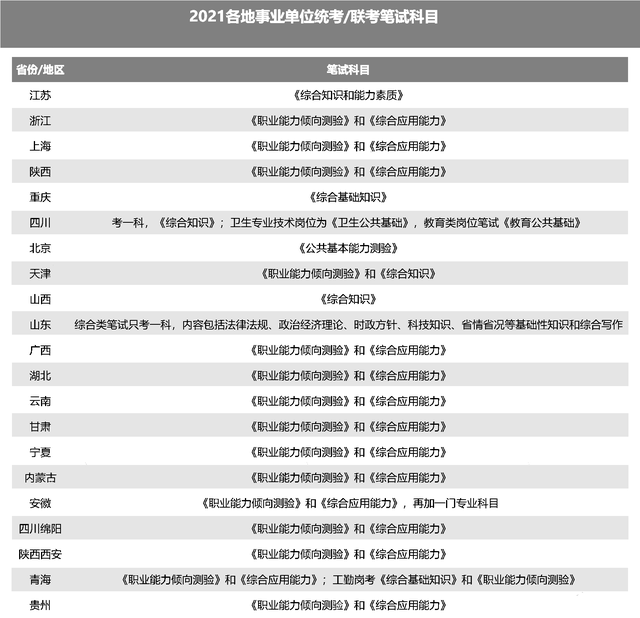 公务员报名资料是否保留，解析与探讨