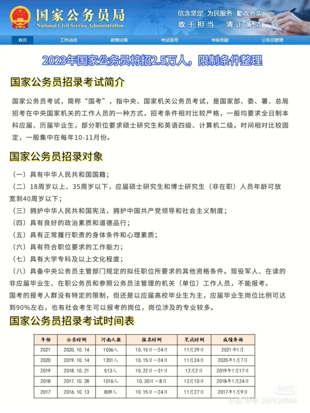 国家公务员考试条件详解及查询指南