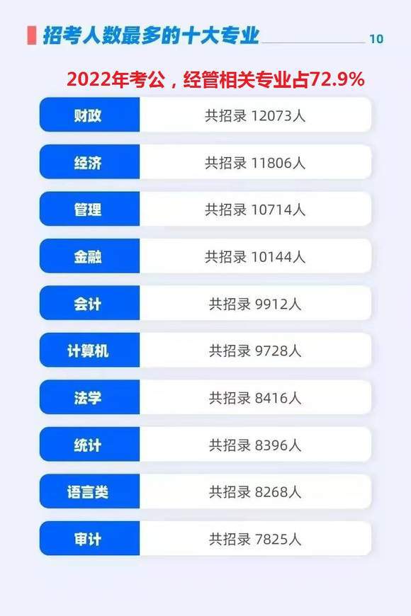 联系我们 第194页