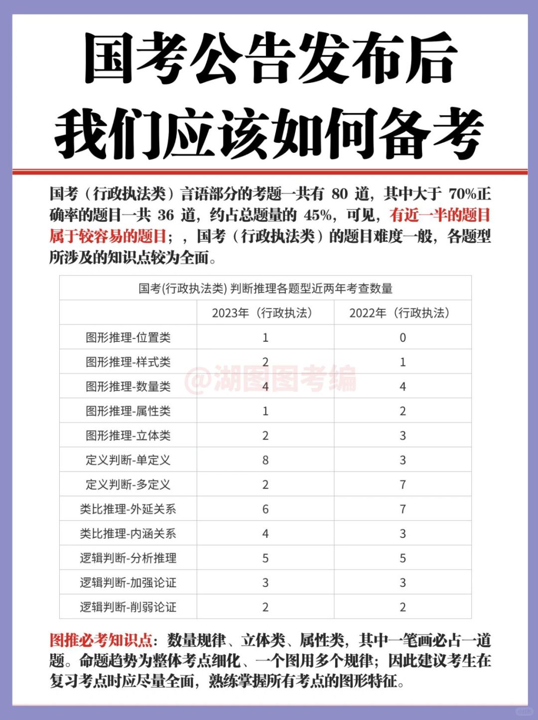 国考成功上岸经验分享，从备考到胜利的旅程