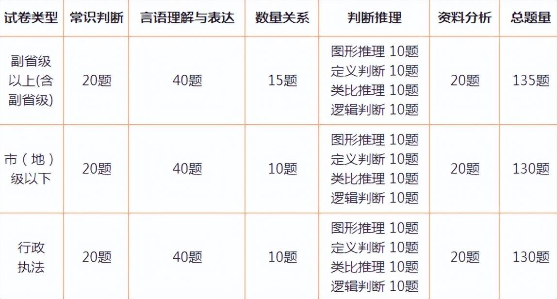 公务员考试做题技巧深度解析与汇总图概览