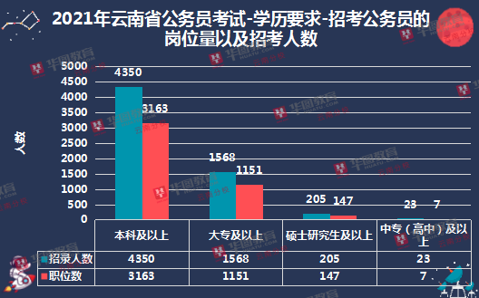 解析2021年公务员考试趋势与挑战，备考策略与应对之道