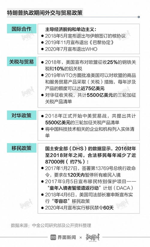 特朗普对伊朗打击言论的微妙与复杂性，国际关系的深度探讨