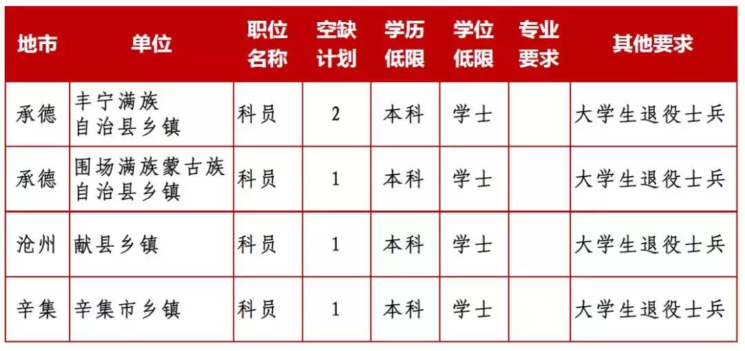 公务员调剂，优化资源配置与提升行政效率的枢纽