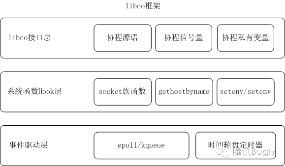 关于我们 第198页