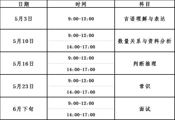 中公考公笔试培训班时间安排与备考策略深度解析