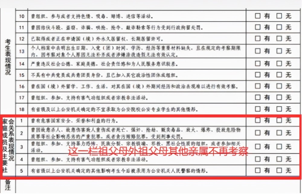 深度解析考公务员需查哪三代，备考策略与建议全攻略