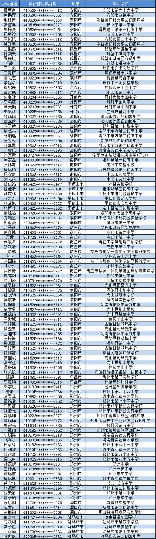 河南省考进面分数线2020深度解析，影响与展望