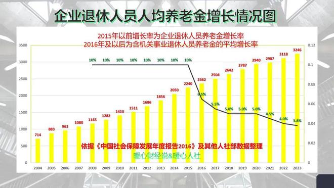 胖东来商业神话，百亿收入背后的故事与启示