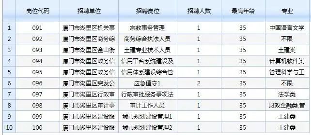 福建省事业单位考试录用网，探索与实践之路