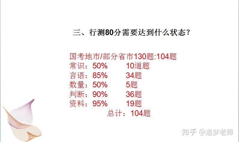 省考备考攻略，策略与建议