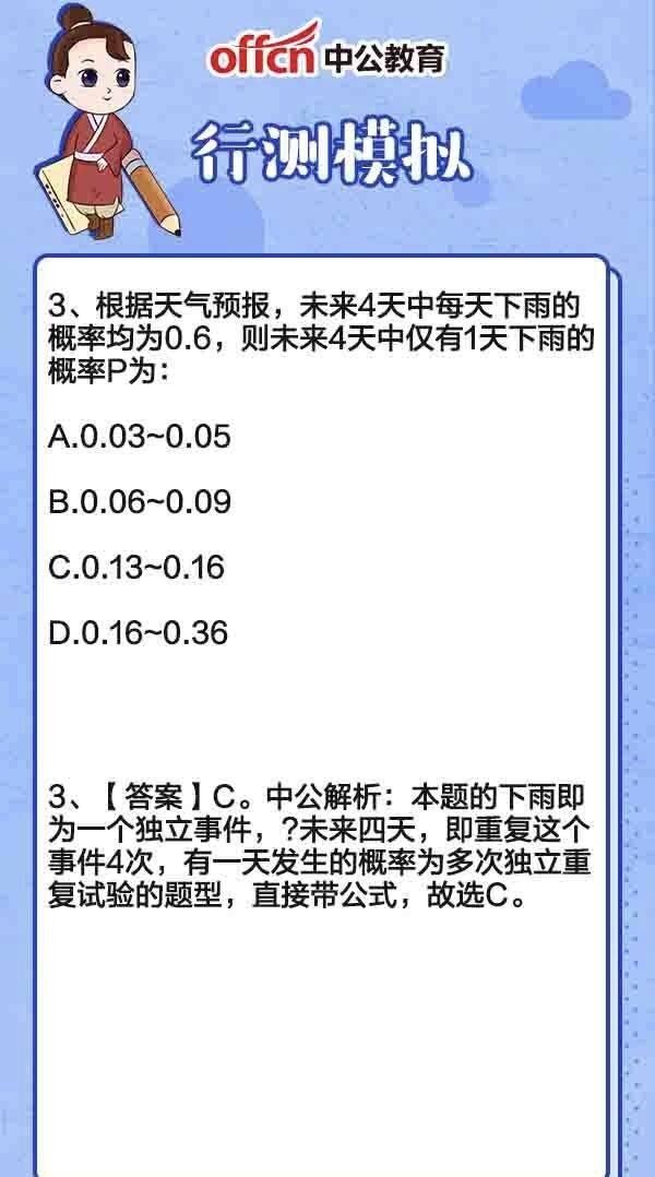 公务员行测模拟助力备考，提升应试能力秘籍