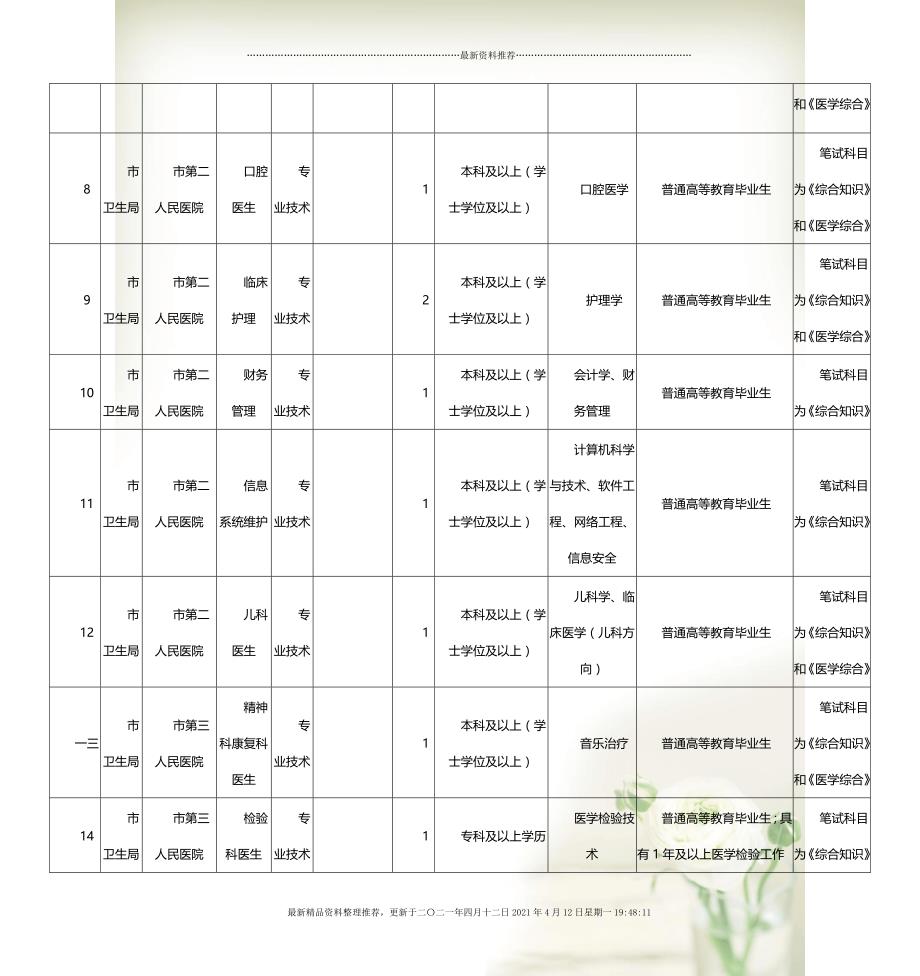 2024国考岗位表PDF解读与探讨，洞悉岗位选择与趋势分析