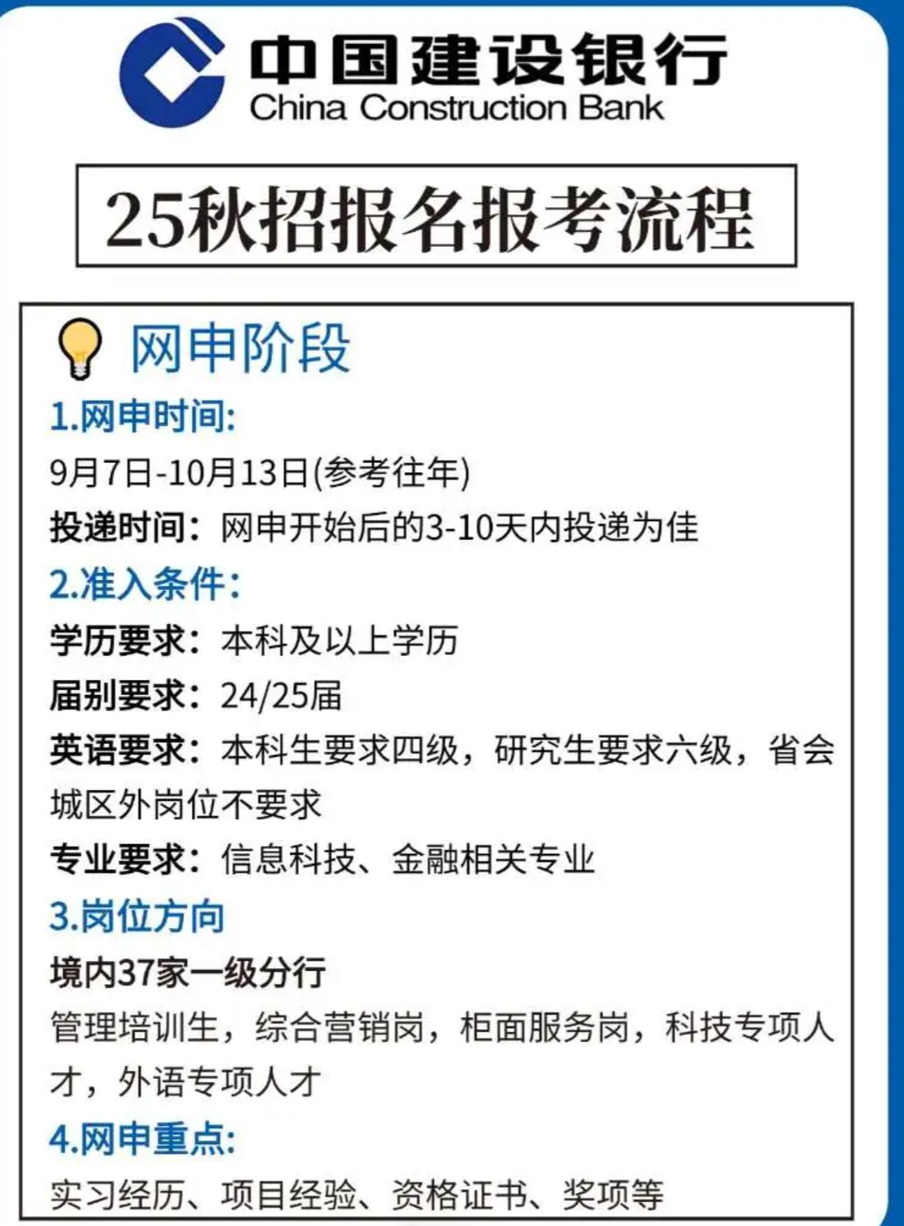 2025年省考报名时间预测与分析