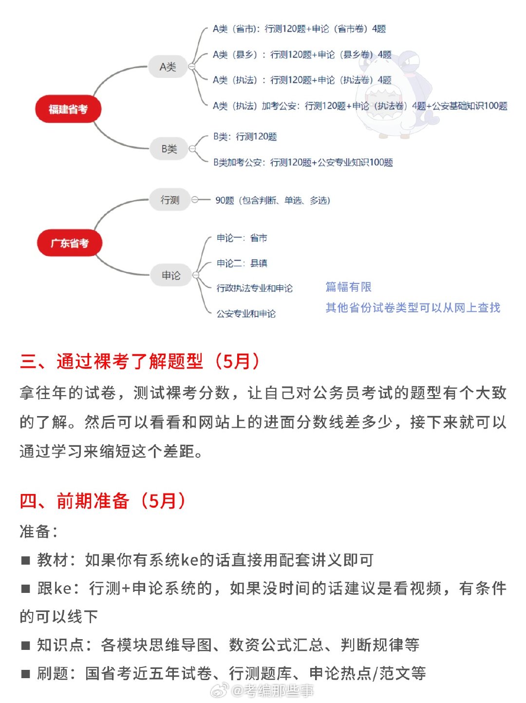 大三备考公务员考试的攻略与策略