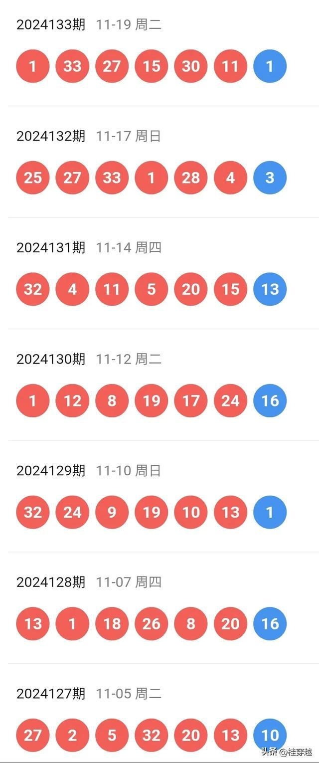 新澳2024年开奖记录,快捷问题计划设计_V版63.746