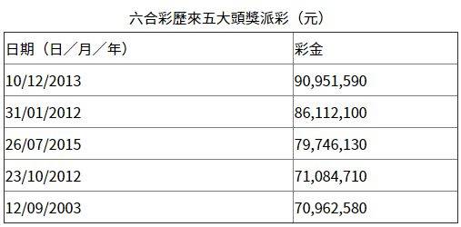 香港免六合最佳精选解析,实时解析数据_DX版14.867