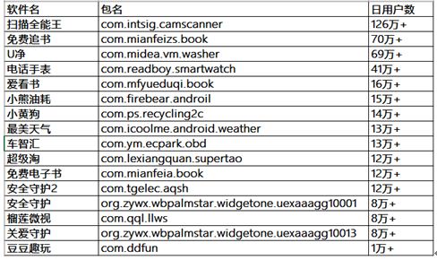 管家精准一码一肖,实地分析解析说明_高级款27.845