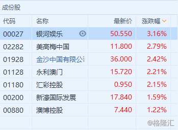 4949澳门开奖现场+开奖直播,全面分析解释定义_8DM98.247