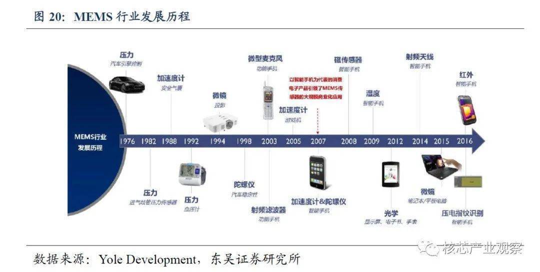 2024年香港今期开奖结果查询,快速设计问题策略_UHD版57.226