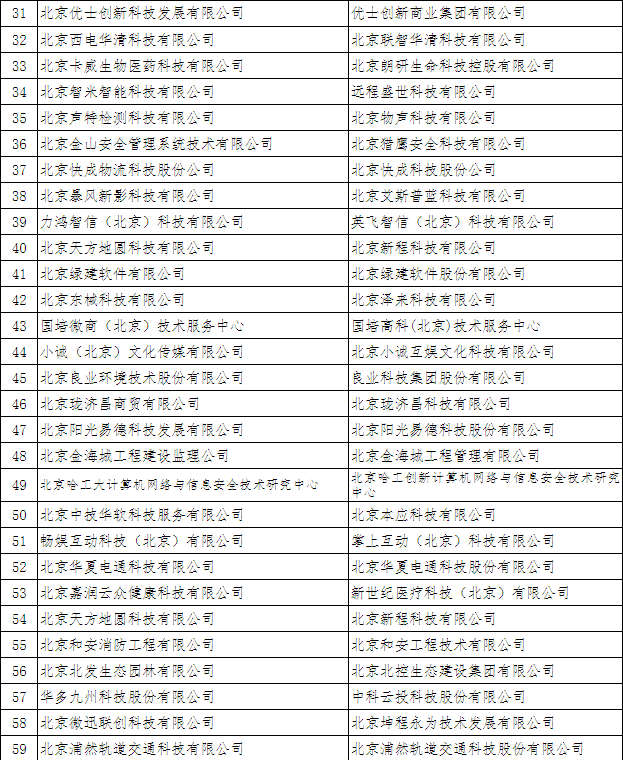 2024年12月 第513页