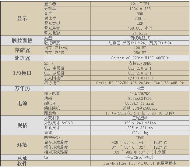 49tkcom49图库资料大全,前沿评估说明_GT41.773