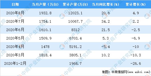 香港开彩期开奖结果记录,精确数据解释定义_静态版48.340