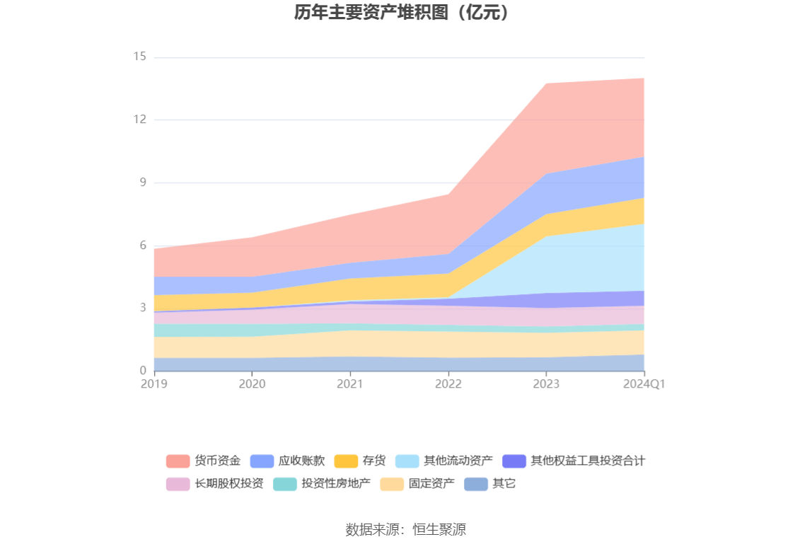 2024香港历史开奖记录,实地数据分析方案_2D70.472