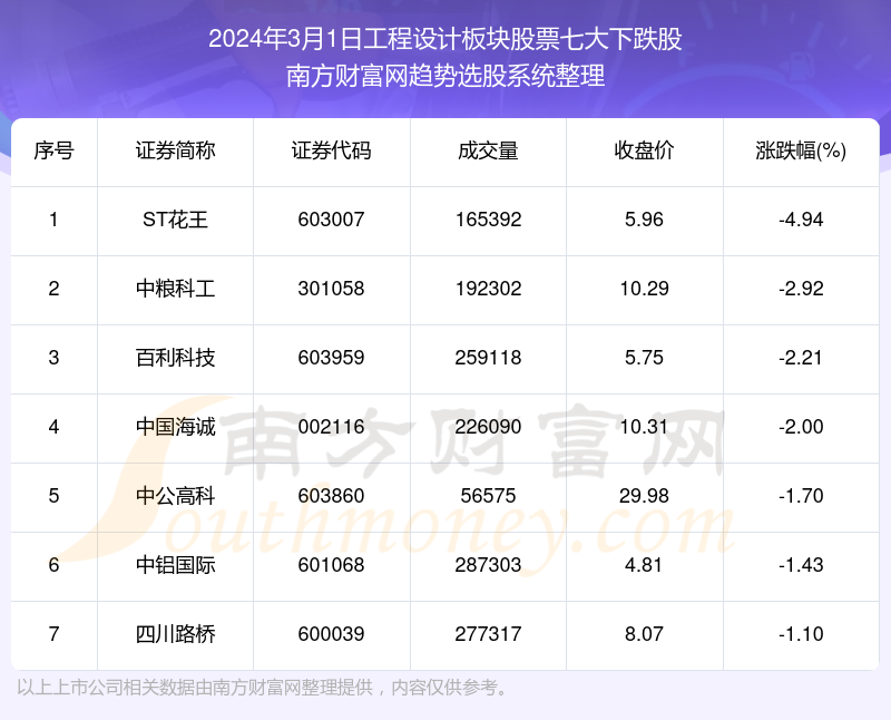 2024年新澳门夭夭好彩,全面执行数据设计_社交版59.602