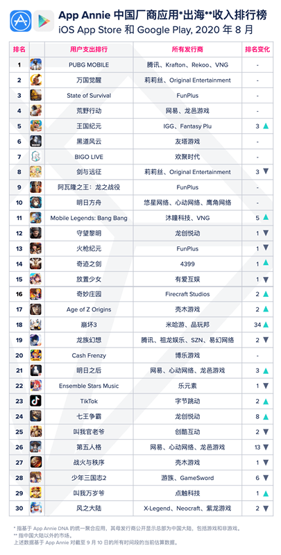 2024新奥历史开奖记录,收益说明解析_Galaxy57.449