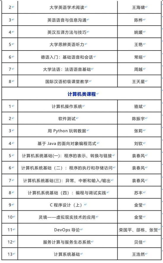 新奥门资料全年免费精准,调整计划执行细节_苹果版70.25