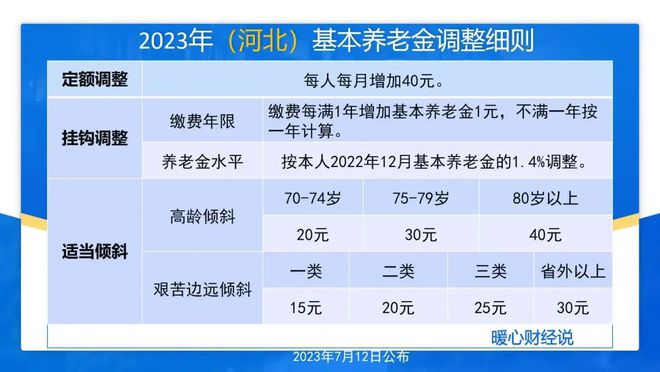 澳门六开2024今晩开奖,调整方案执行细节_T51.381